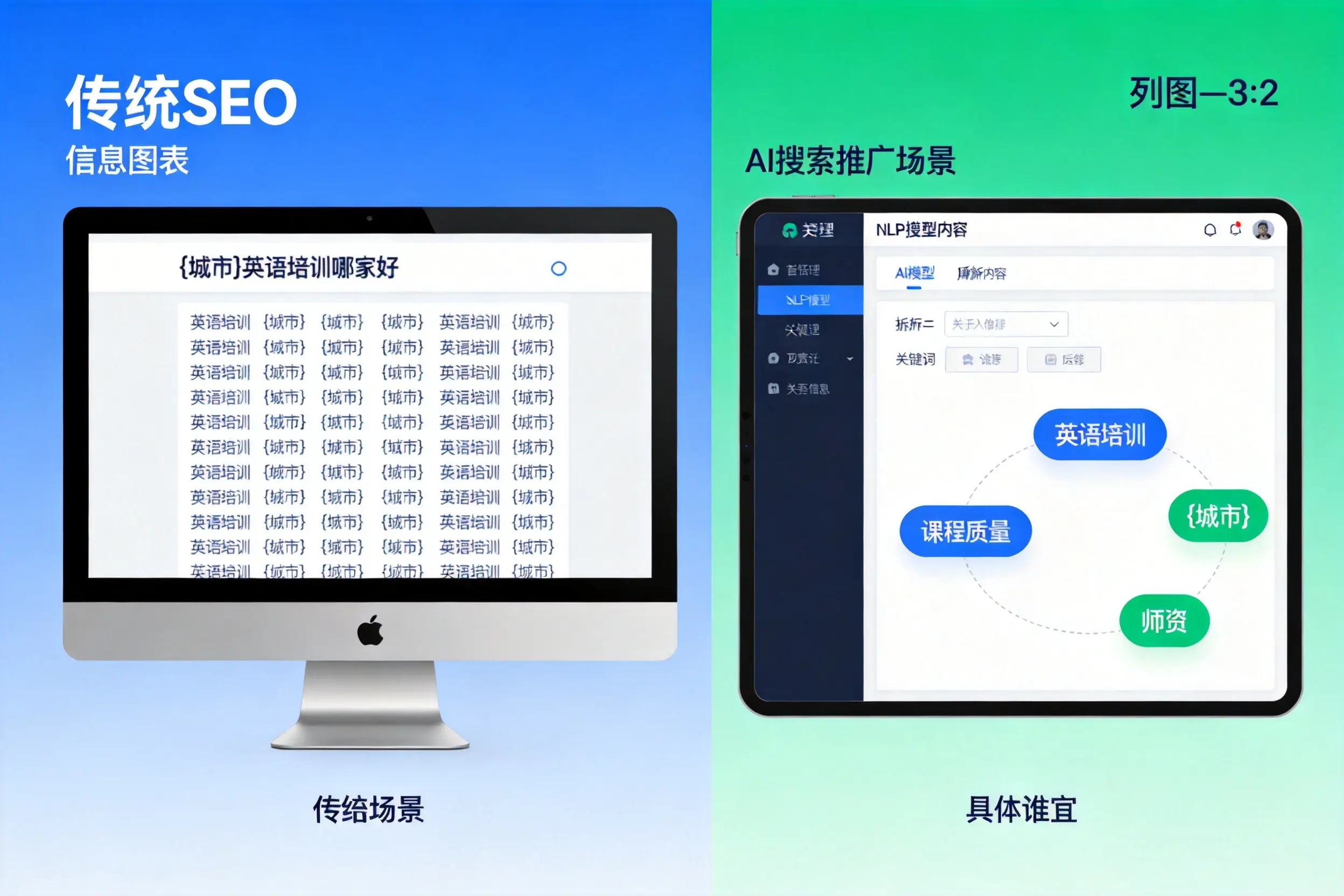 AI搜索推广和传统SEO有何区别？攀枝花企业选型指南