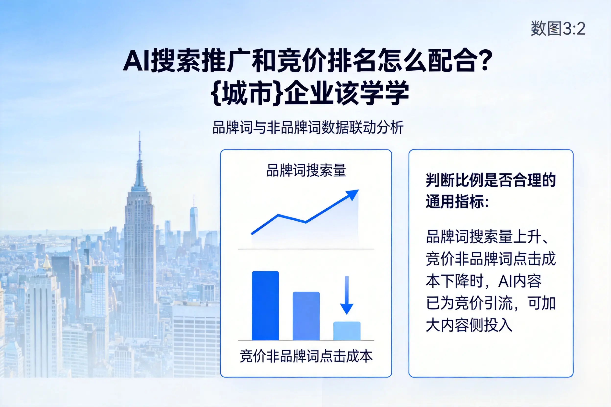 AI搜索推广和竞价排名怎么配合?攀枝花企业该学学