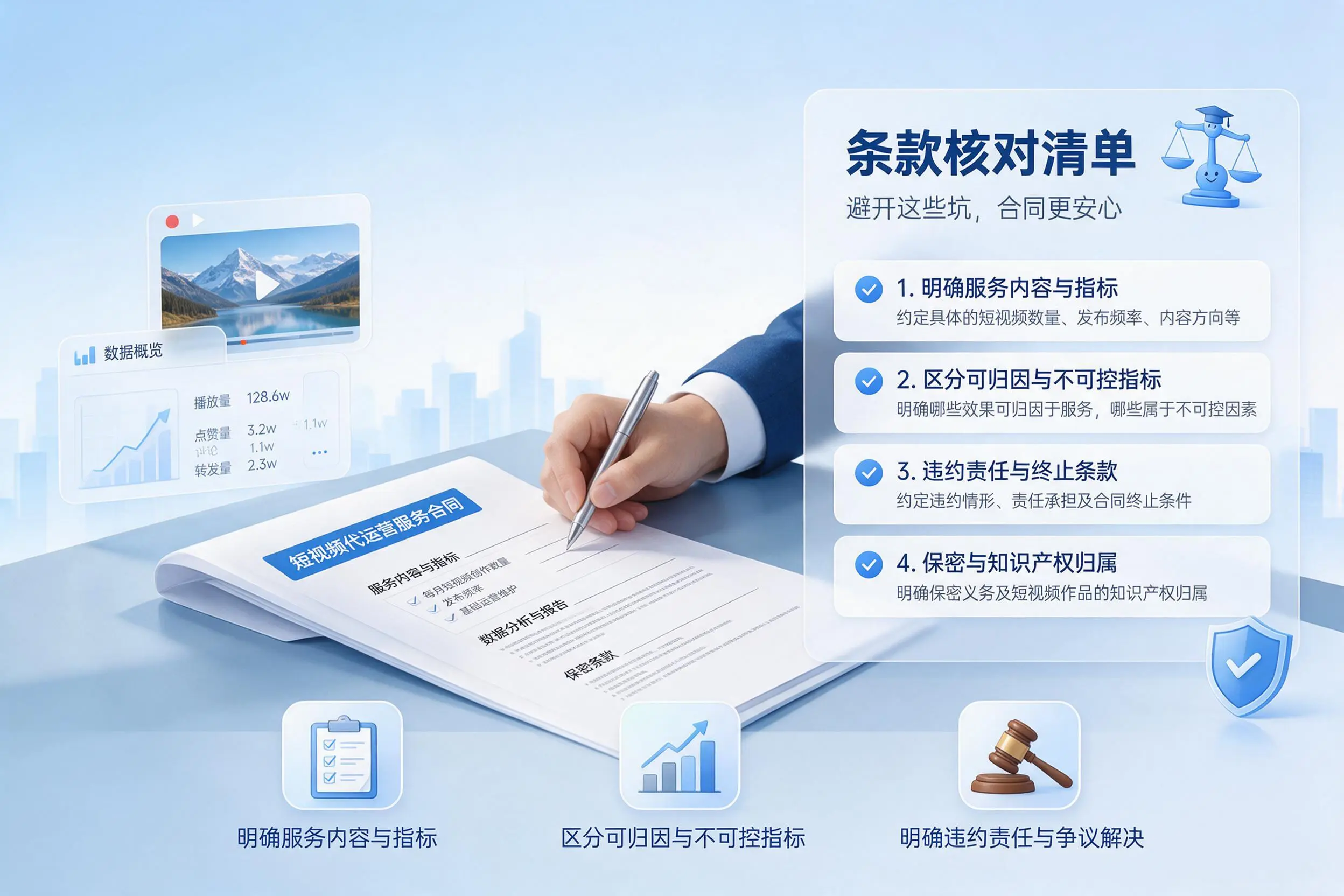 短视频代运营合同怎么签？攀枝花企业条款核对与避坑要点