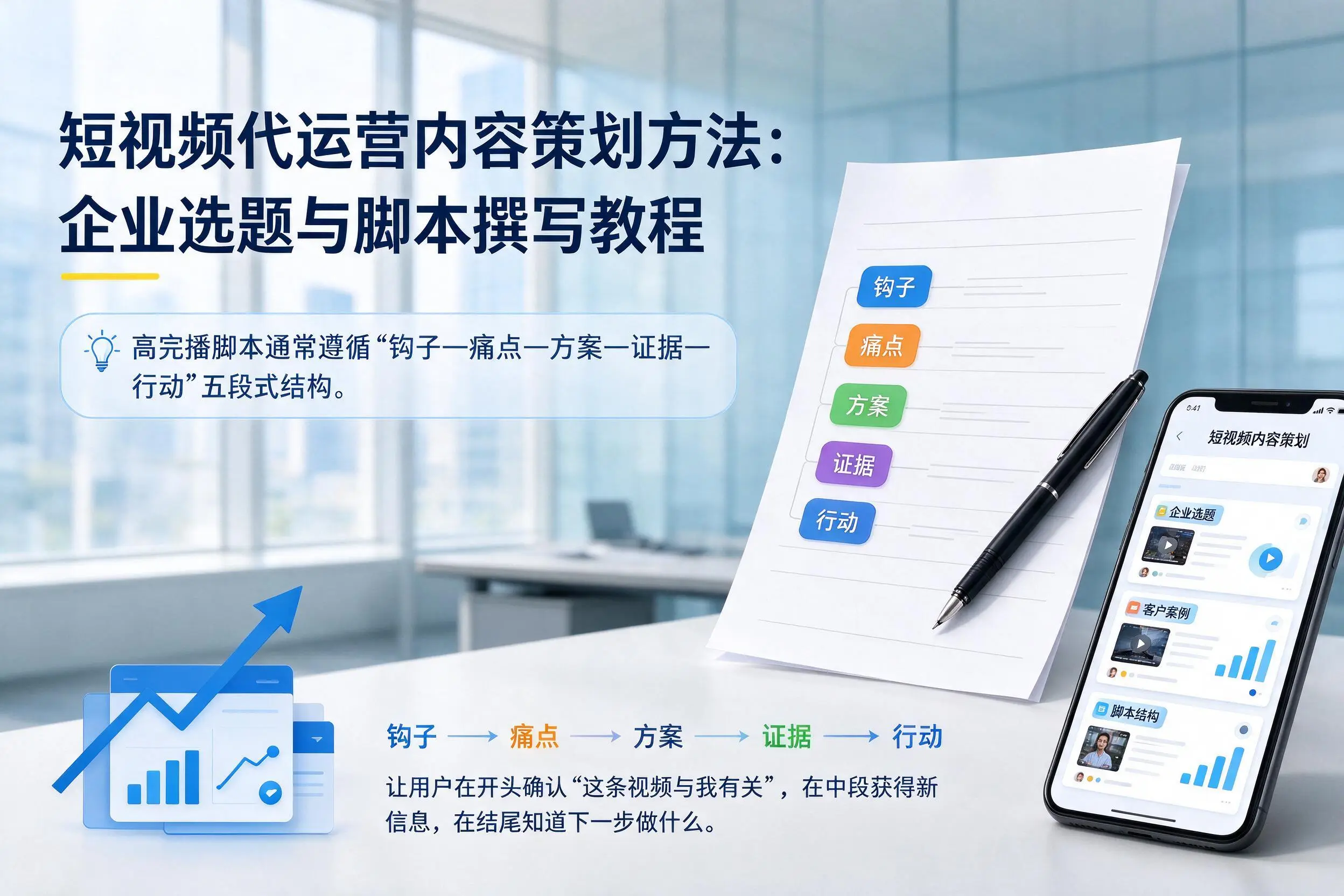 短视频代运营内容策划方法：攀枝花企业选题与脚本撰写教程