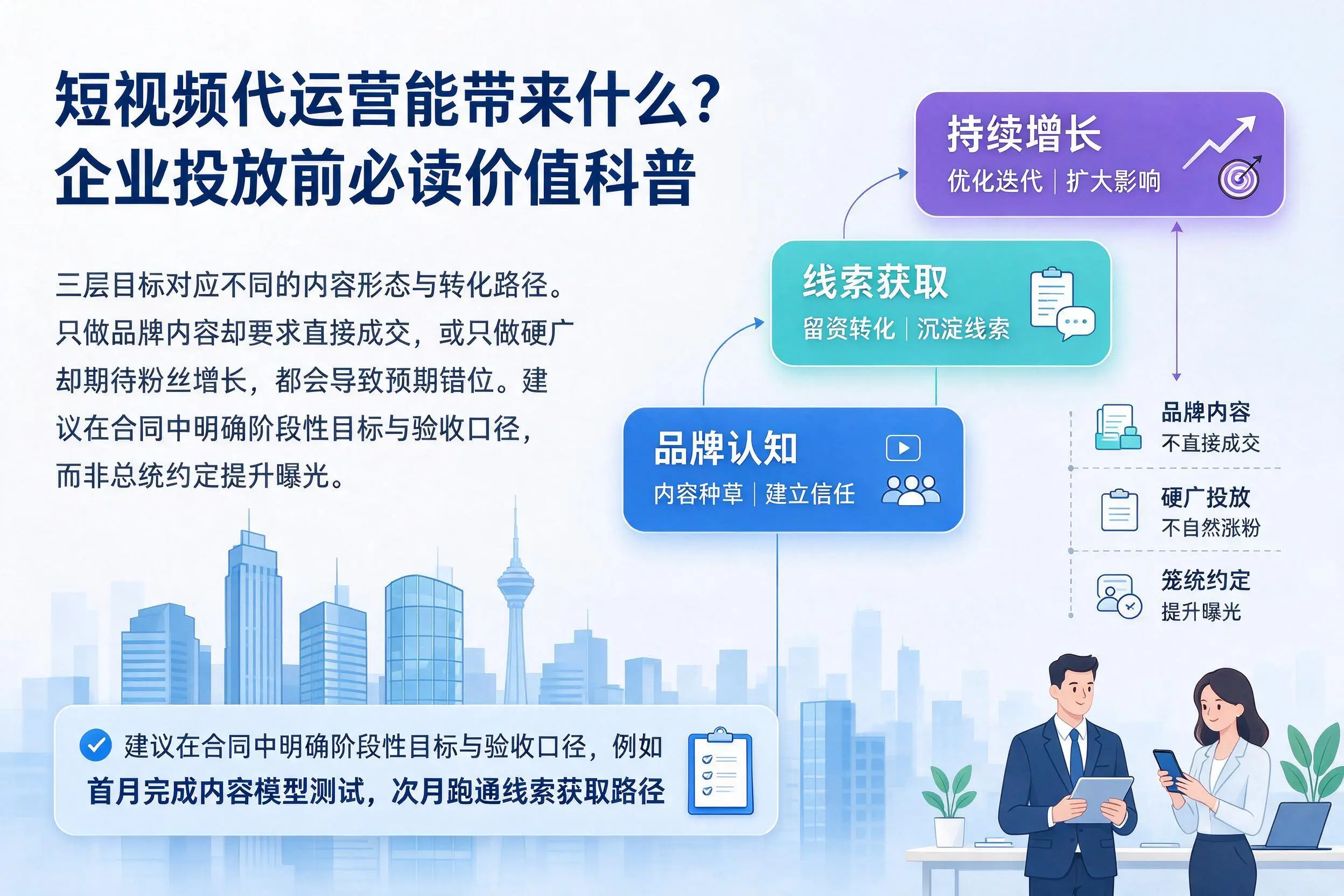 短视频代运营能带来什么？攀枝花企业投放前必读价值科普