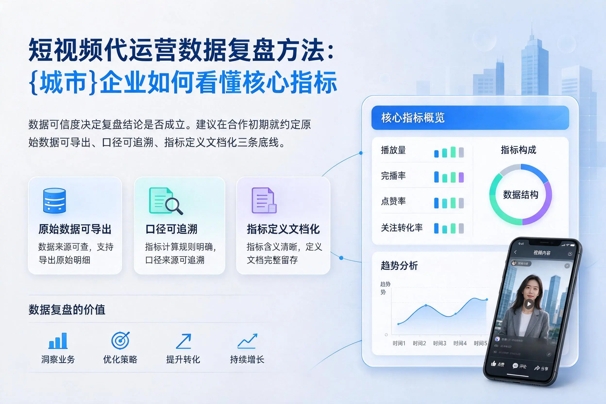 短视频代运营数据复盘方法：攀枝花企业如何看懂核心指标