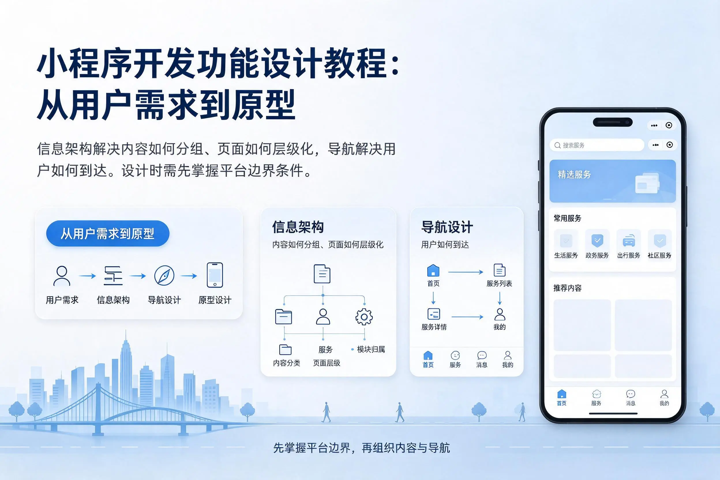 攀枝花小程序开发功能设计教程：从用户需求到原型