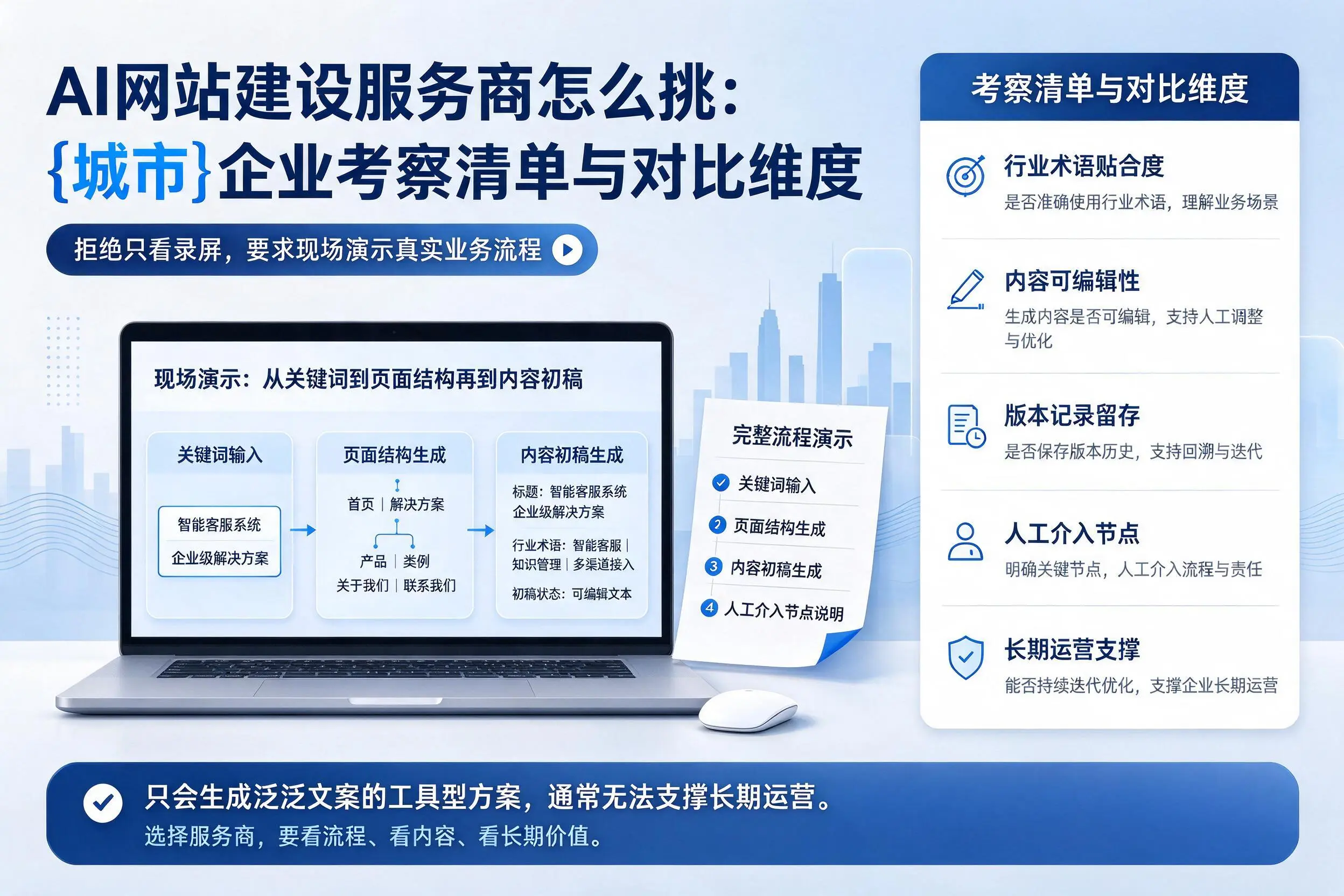 AI网站建设服务商怎么挑：攀枝花企业考察清单与对比维度