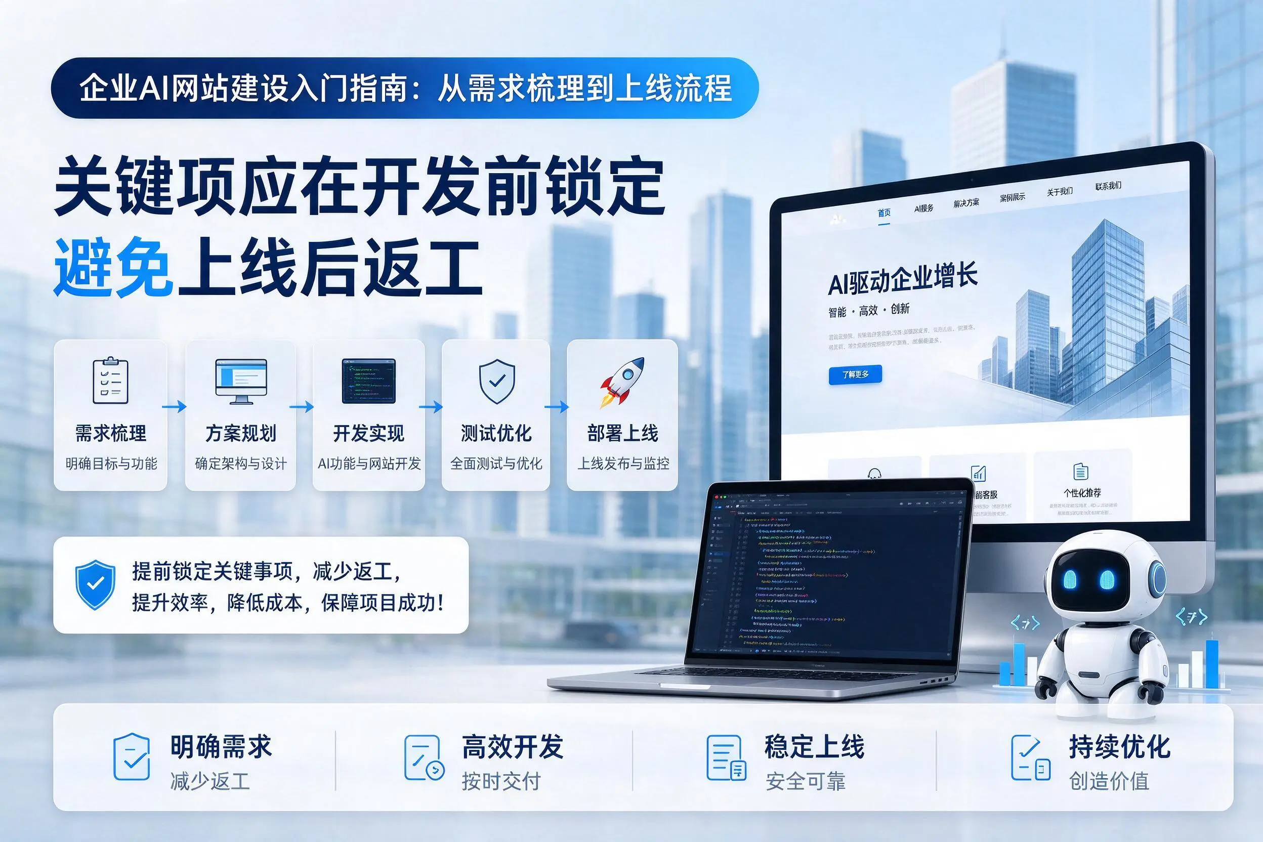 攀枝花企业AI网站建设入门指南:从需求梳理到上线流程