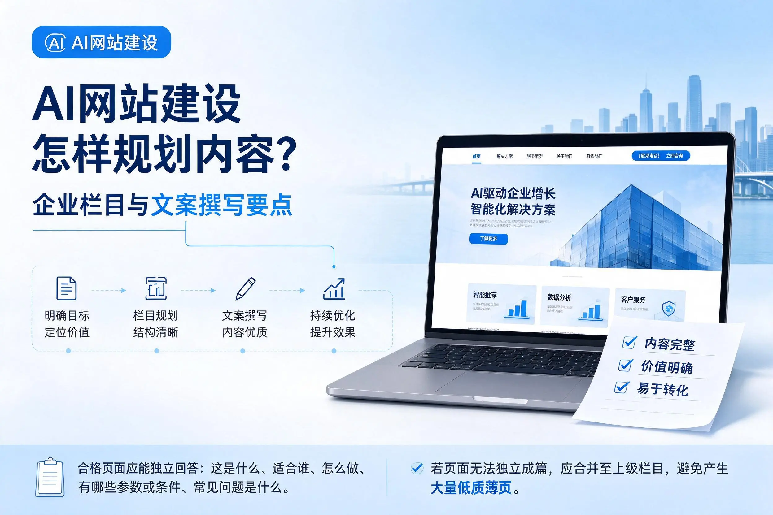 AI网站建设怎样规划内容?攀枝花企业栏目与文案撰写要点