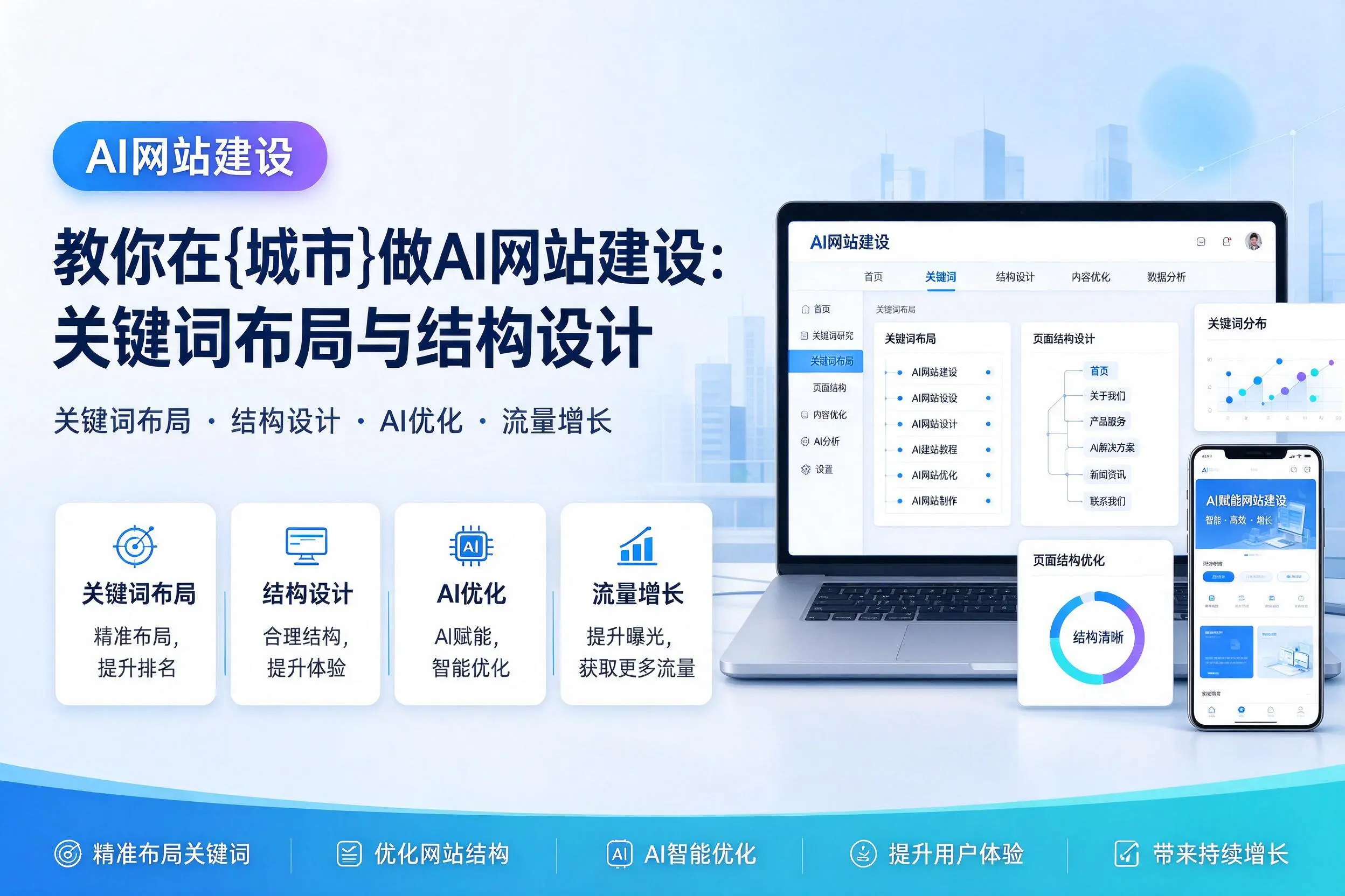 教你在攀枝花做AI网站建设:关键词布局与结构设计
